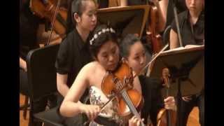 Andante & Hungarian Rondo for Viola, Op.35