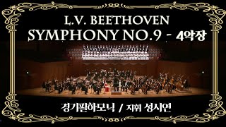 Symphony No.9, Choral, 0p. 125, 4th Mov