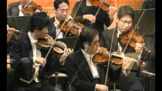 Cosi Fan Tutte – Obertura